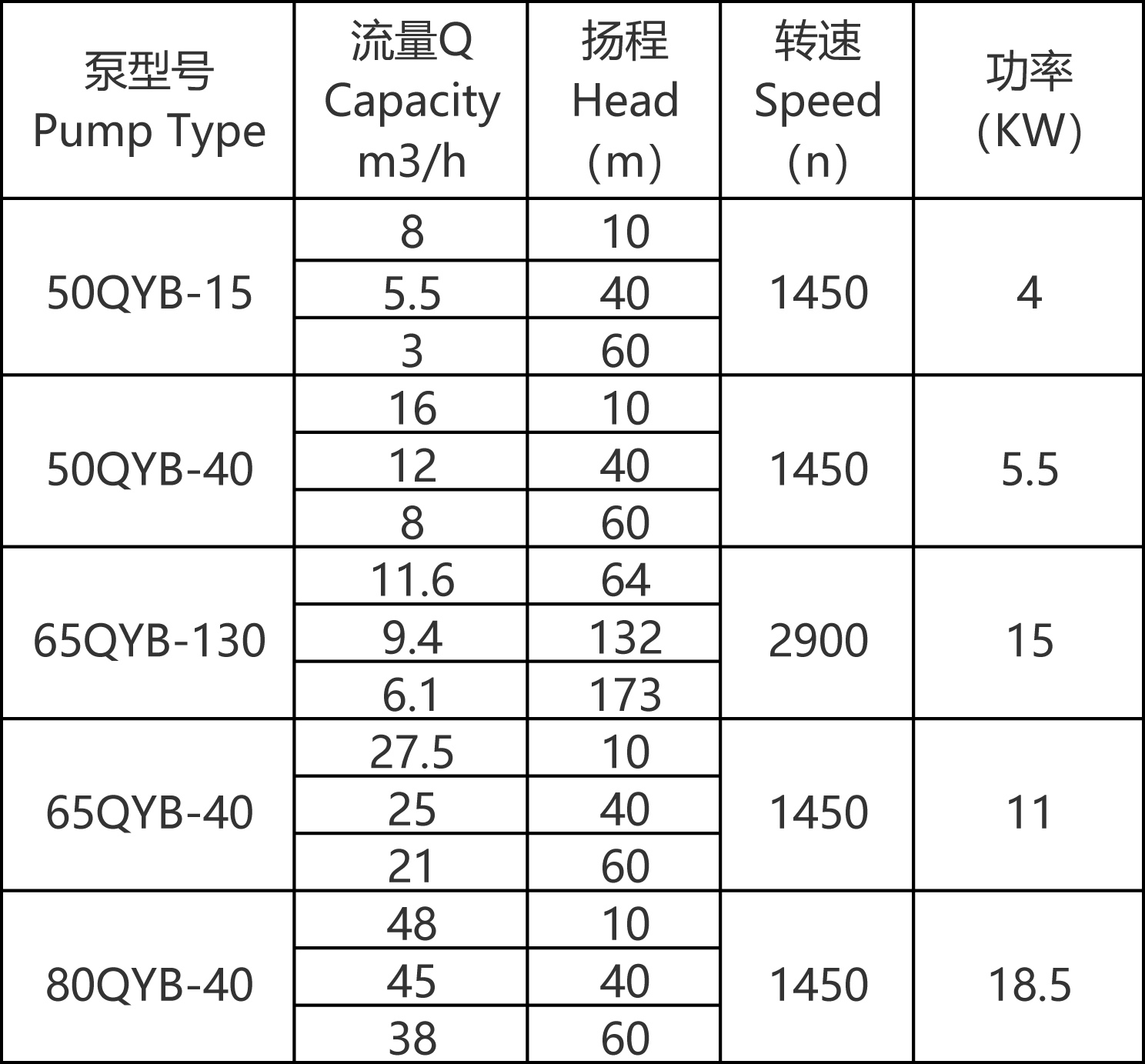 QYB型气液混合泵1.jpg
